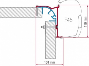 Fiamma F45 Awning Adapter Kit - Bailey MK 2